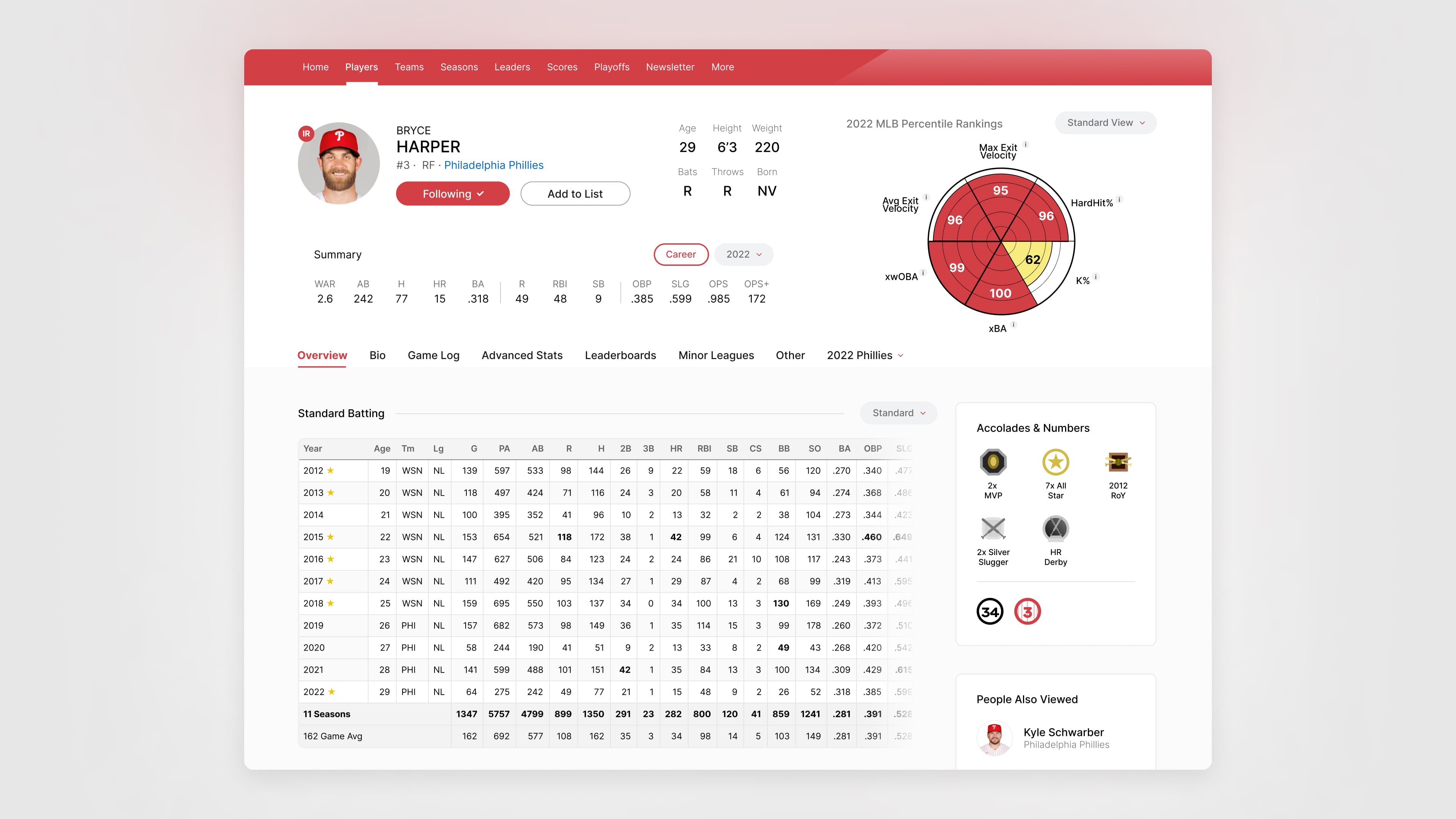 Baseball Reference screenshot 1