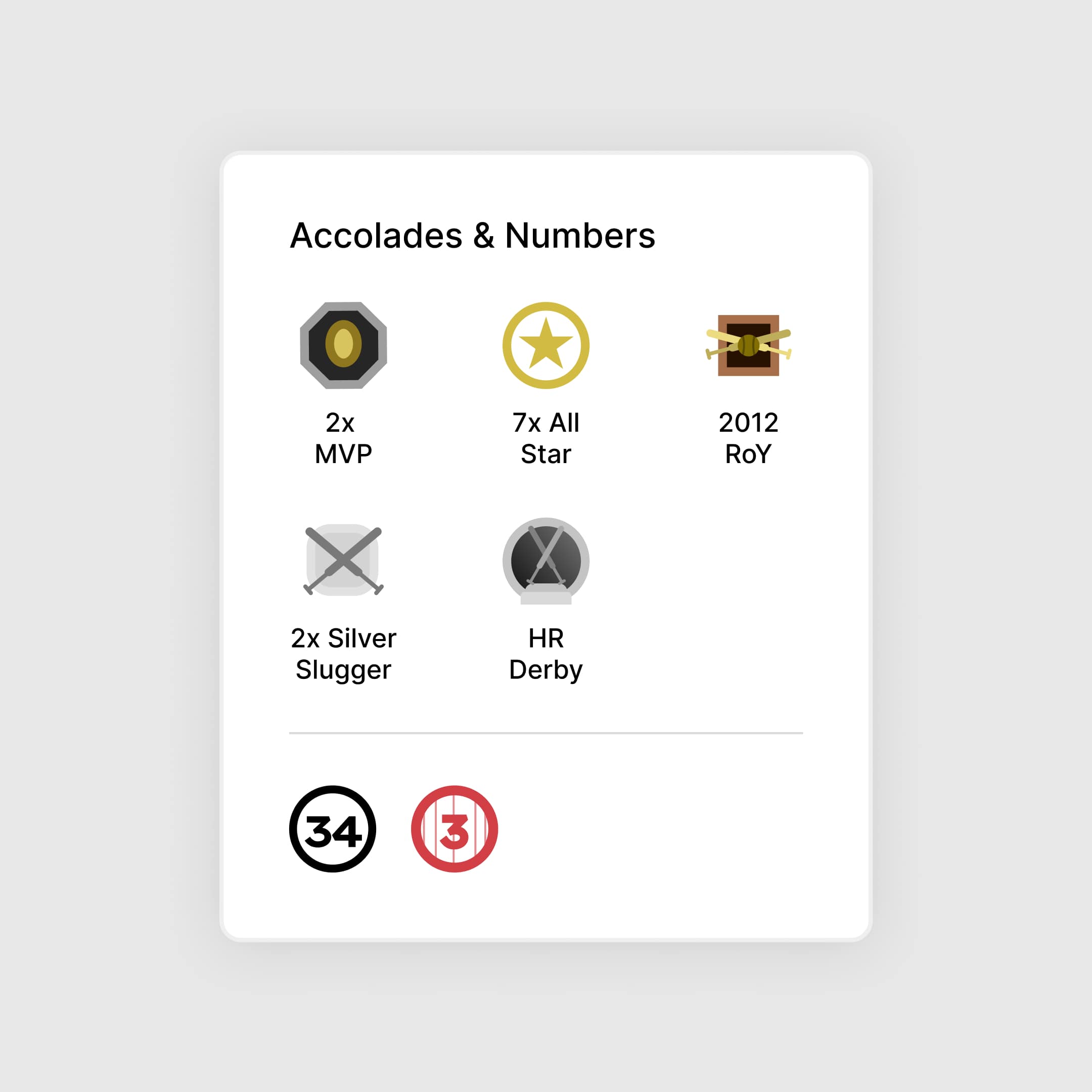 Baseball Reference screenshot 2